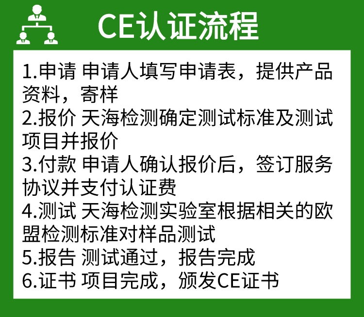 電子手表歐盟CE認(rèn)證