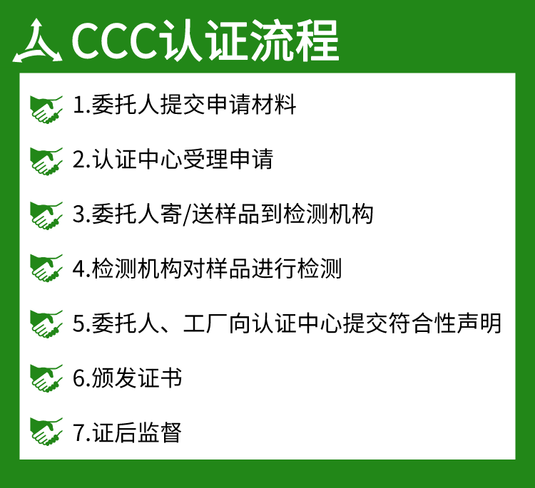 3C認證